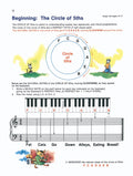 Alfred's Basic Piano Theory Book Level 4