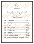 Keyfest Theory Companion A/b Music And Method Books